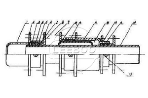 ZTWB直流介質(zhì)無(wú)推力補(bǔ)償器